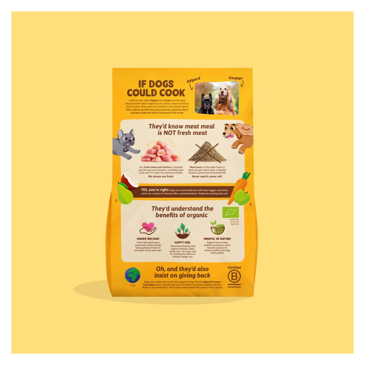 Edgard & Cooper Free-Range økologisk kalkun og kylling hundefoder 2,5 kg